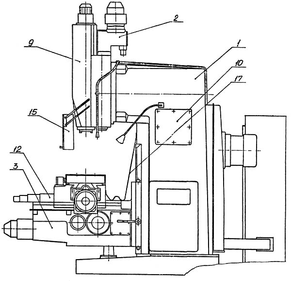 6Р13Ф3 Список складових частин консольно-фрезерного верстата